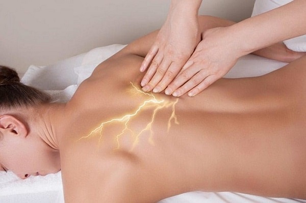 Dòng điện sinh học là dòng điện nội sinh bên trong cơ thể con người